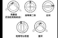 刀叉摆放效果图大全（刀叉摆放效果图大全图片）