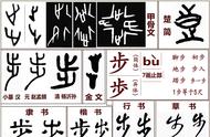 耳字田字格正确写法图片（耳字田字格正确写法 笔画）