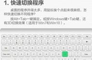 电脑键盘操作说明（电脑键盘使用方法及功能）