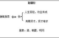 部编版短歌行教案（短歌行ppt优秀教案）