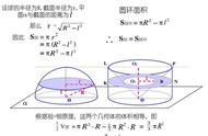 立体图形球体的体积（用正方体长方体球体做成的图形）