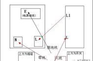 一开五孔如何接一开多控（双控一开五孔当单控用怎么接）