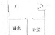 厨房门和主卧室门相对怎么化解（卧室门正对厨房门的化解方法）