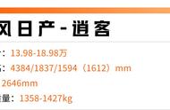 17年逍客有自动启停功能吗（17年逍客有自动启停功能如何使用）