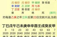 八字里土太旺怎么办（八字土旺如何化解）