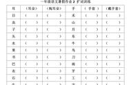 一年级下册扩词表（一年级语文中的扩词）