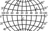 什么叫纬度什么叫经度（纬度47.7经度117.5在哪）