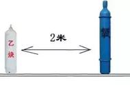 乙炔瓶和氧气瓶的安全距离（氧气乙炔瓶使用时的安全距离）