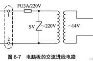 空调电脑板被烧坏啥原因（空调电脑板被烧坏啥原因呢）