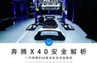 奔腾x40三大件介绍（奔腾x40尺寸及价格）