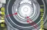 科鲁兹凸轮轴左右区分（科鲁兹进气凸轮轴在里面还是外面）