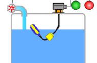 水泵浮球控制箱接线图（三相水泵控制箱浮球详细接线图）