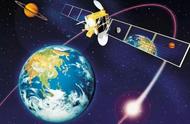 静止轨道卫星通信系统（机载卫星通信系统技术）