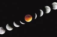 月食发生时月球的形状（月食的月亮大小变化过程）