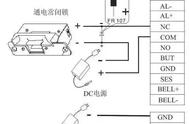 如何区分常开锁和常闭锁（左开右开的室内锁有什么区别）