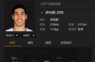 nba2kol2零突破和一涂能涂成2吗?（nba2kol2六突七突有区别吗）