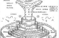 五行属阴土的字大全集（属土五行最吉利的字大全）