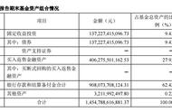 余额宝转出来去了哪里（余额宝转出的钱到哪里）