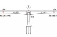 悬臂浇筑一般项目（悬臂浇筑技术图解）
