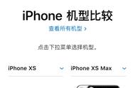 iphonexs和xsmax（iphonexs和xsmax相机区别）