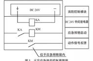 带强启的灯接线图（灯上的强启线跟什么线接）