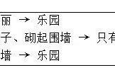 盛开的反义词是什么（盛开的反义词都有哪些）