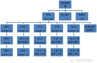 校园活动策划方案100例（校园活动策划方案步骤细节）