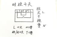 时控开关接法示意图（时控开关的接线方法图解）