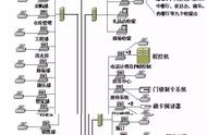 应急灯工作原理示意图（应急灯原理动画图）