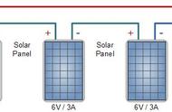 太阳能控制器接两个12v板接线方法（太阳能控制器四根线怎么接）
