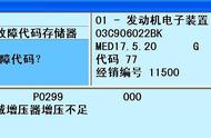 高尔夫1.4t冷却液循环（高尔夫1.4t水温上升慢是怎么回事）