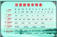 打字26个拼音汉语图片（中文老式拼音26个字母图片）