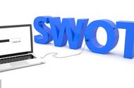 swot分析方法指的是什么（什么是swot分析方法）