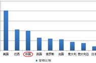 狗狗可以喝过期的酸奶吗（狗能吃过期的酸奶吗）