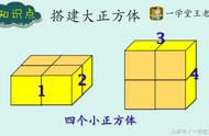 八个正方体怎么拼成一个大正方体（八个正方体能拼成一个正方体吗）