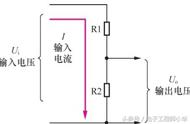 分压计算公式怎么用（分压式计算公式大全）