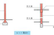 防火墙要求用什么材料砌筑（防火墙要求用什么材料砌筑的）