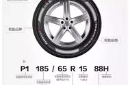 6.00-15和6.00-16的轮胎通用吗（600-16和650-16轮胎能通用吗）