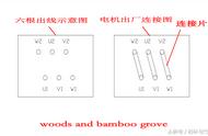 星三角电机接线要领（星三角电机六根线接法图解）