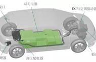 汽车上的配电连接系统（新能源汽车配电系统的检修）