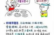 幼儿园家庭教育的重要性（幼儿园教育还是家庭教育重要）