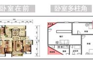 农村风水最旺的宅基地（收藏农村宅基地风水正确布局图解）