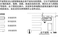 节点大样图方向怎么看（节点图剖切方向怎么看）