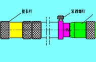 外径千分尺读数图解（深度千分尺怎么读数）