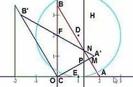 怎么判断直线与曲线相切（与曲线相切的直线怎么求）