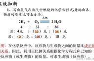 化学方程式应该怎么算（化学方程式计算一般步骤简答）