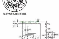 顺时针是右旋还是左旋（顺时针是从左往右还是从右往左）