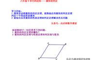 初二数学菱形判定方法（数学初二菱形题附答案）