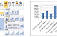 excel2010制表格的步骤（excel表格2010版本教程）