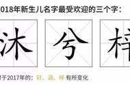 支付宝上最好听的名字（支付宝上最好听的名字有哪些）